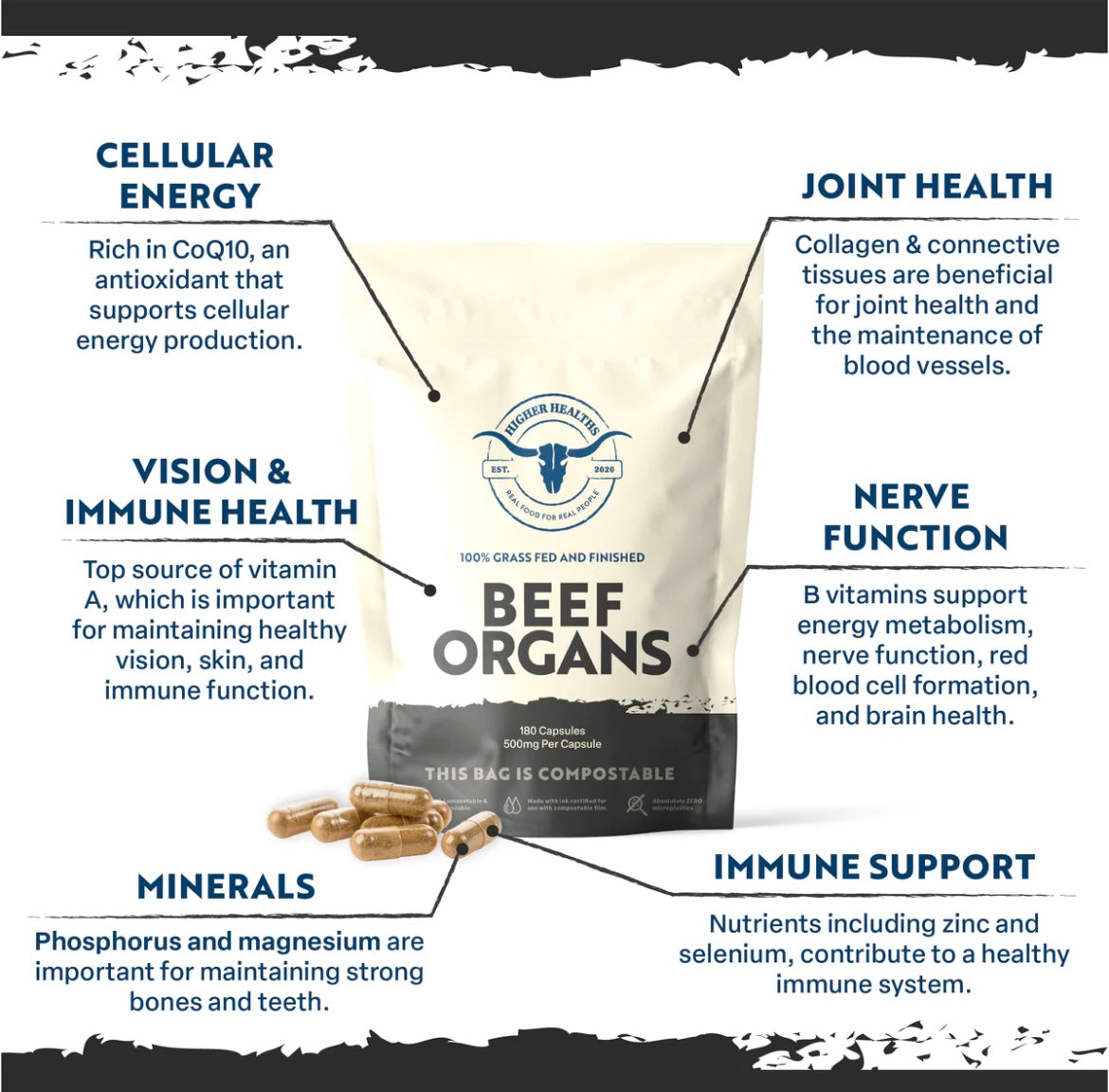 Higher Healths Beef Organs - The Everything Capsule, Bag 180 capsules