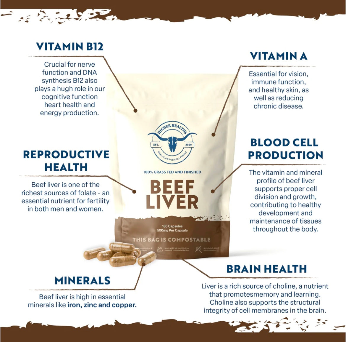 Higher Healths Beef Liver - Nature’s Multivitamin Bag, 180 capsules