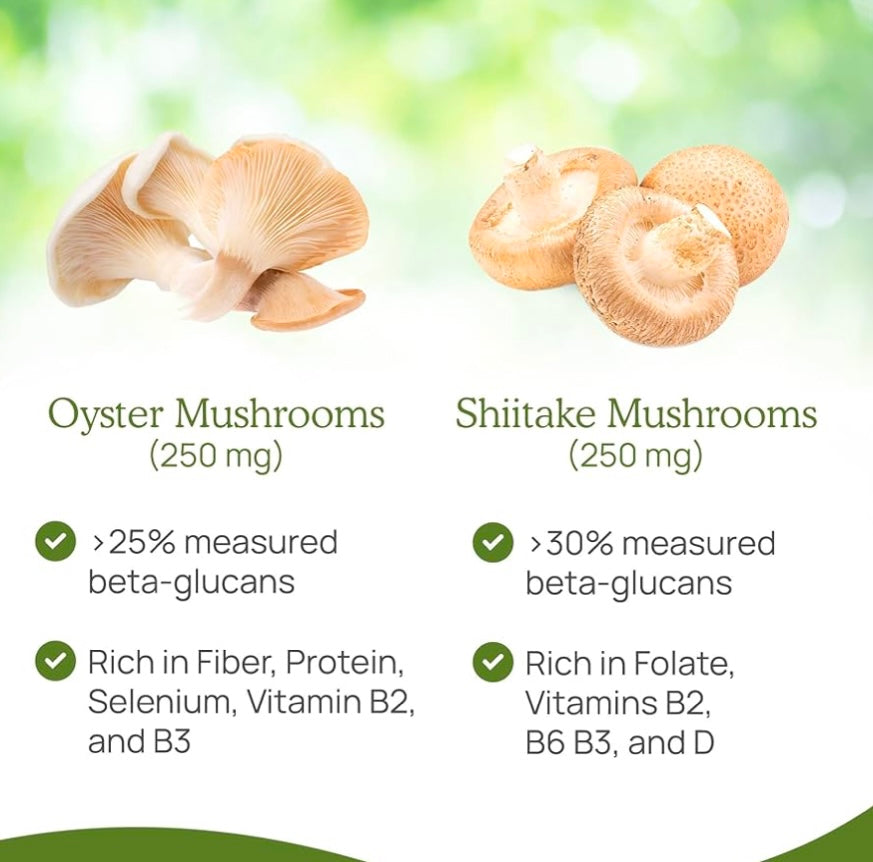 Real Mushrooms L-Ergothioneine 120 capsules