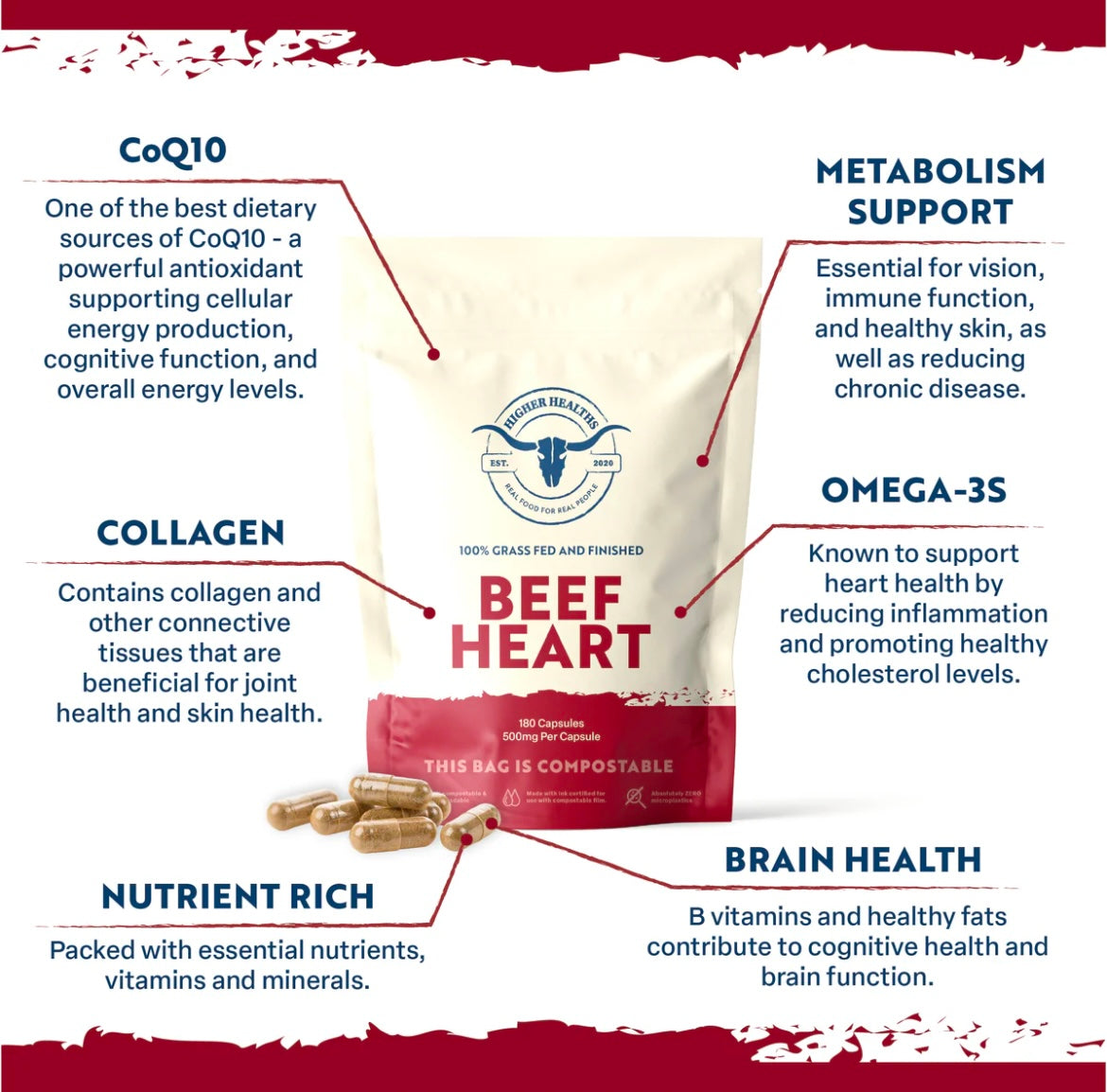 Higher Healths - Beef Heart - bag Antioxidant Abundance, 180 capsules
