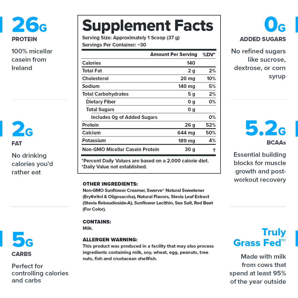 Legion Casein+ Protein Powder 21g (Strawberry)