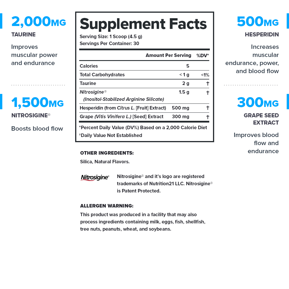 Legion Pre-Workout Pump Unflavored Powder