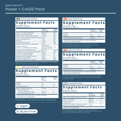 Bird&Be Male Fertility Power Pack with CoQ10 supplement, featuring capsules and packaging to support sperm motility, energy, and conception.