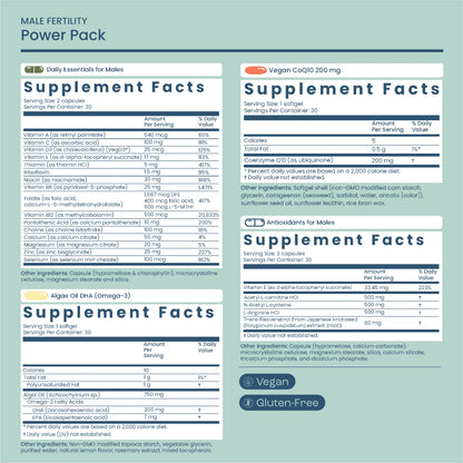 Bird&Be Male Fertility Power Pack ingredients, including herbal supplements and vitamins for sperm health, motility, and fertility support.