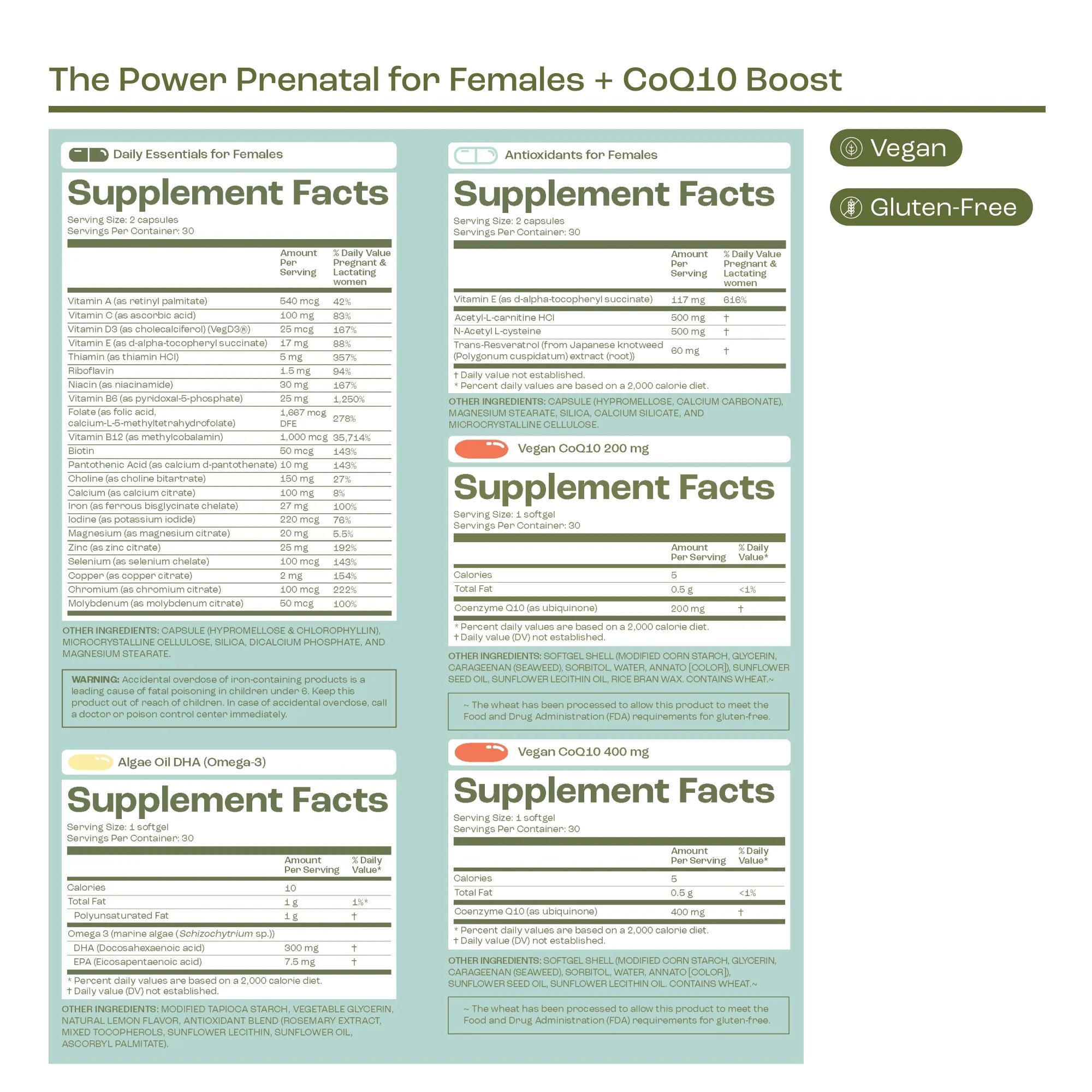 Bird&Be Power Prenatal for Females with CoQ10 Boost