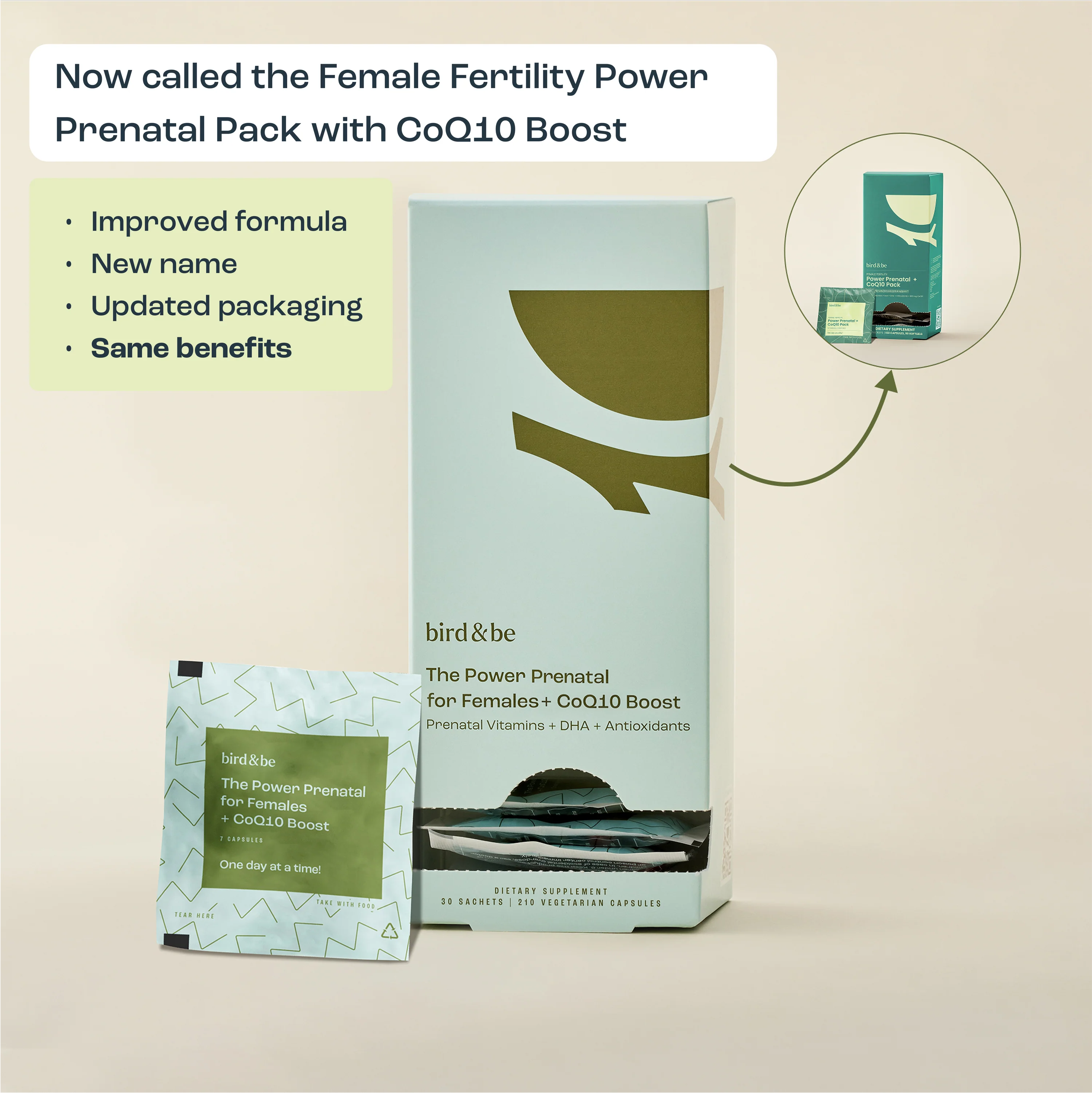 Bird&Be Power Prenatal for Females with CoQ10 Boost