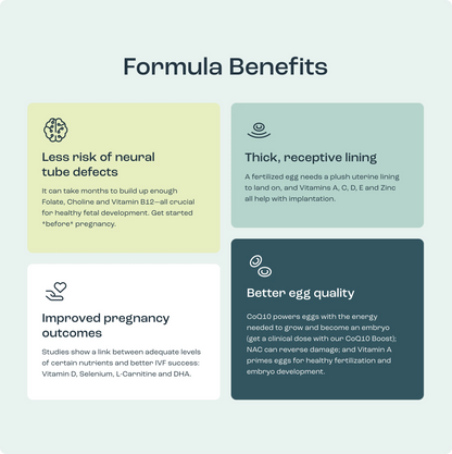 Bird&Be Power Prenatal for Females with CoQ10 Boost