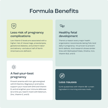 Bird&Be The Prenatal Essentials for Females