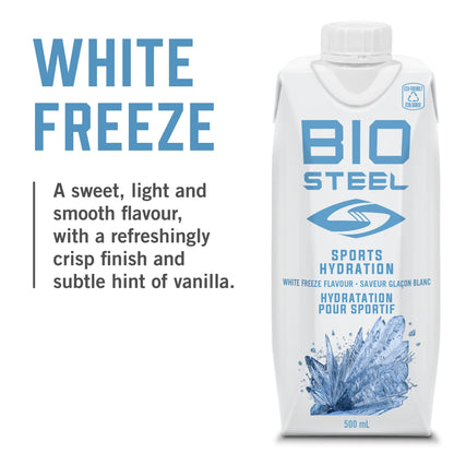 BioSteel - Sports Drink