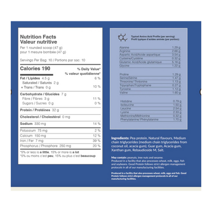 Good Protein - 32g High Protein Shake