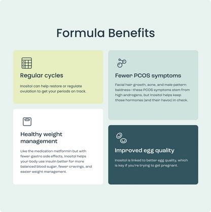 Bird&Be PCOS Support Myo-Inositol + D-Chiro-Inositol Powder