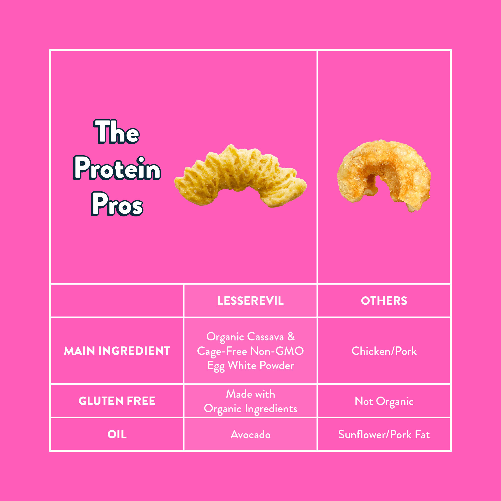 Power Curls, Himalayan Pink Salt 4 oz